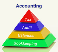 Accounting Structure